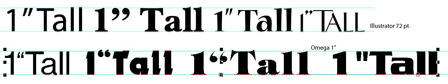 1" Tall Lettering