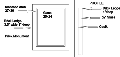 Ayles glass mount.jpg